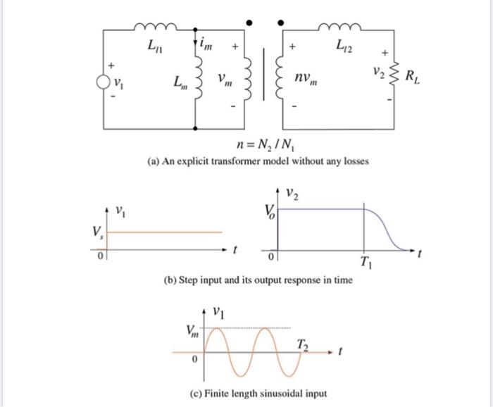 Solved It is often misunderstood about the nature of a | Chegg.com