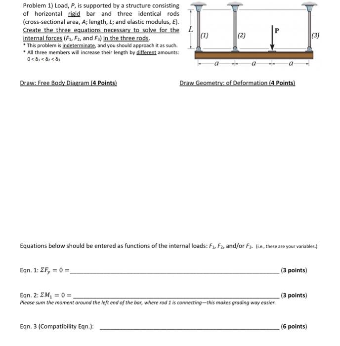 Solved Problem 1) Load, P, is supported by a structure | Chegg.com