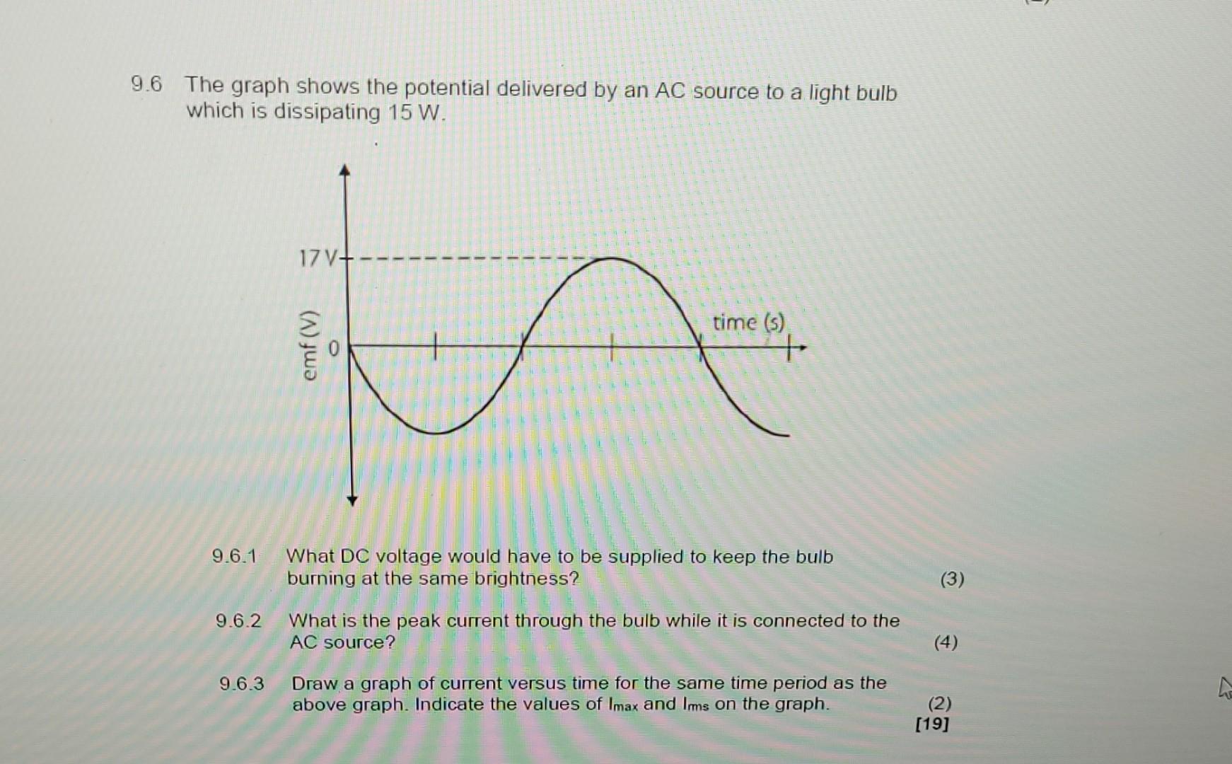 Solved 9.6 The graph shows the potential delivered by an AC | Chegg.com