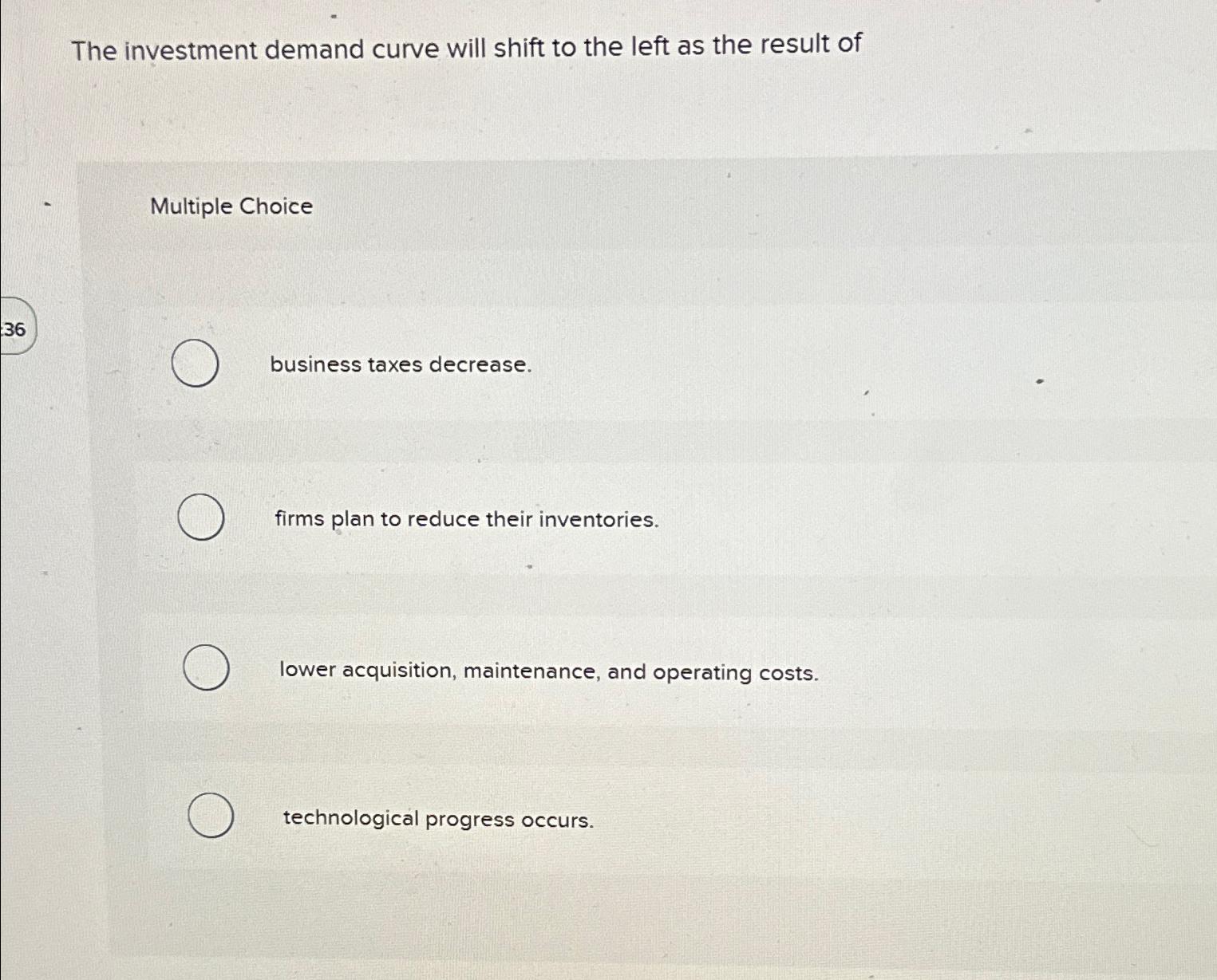 Solved The investment demand curve will shift to the left as | Chegg.com