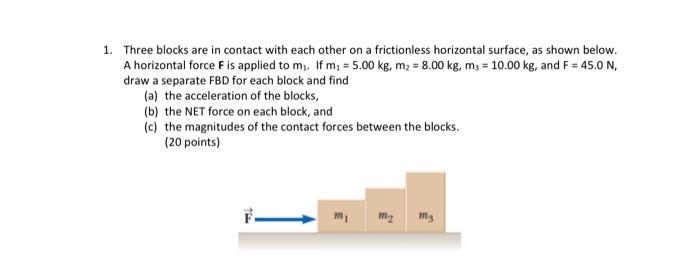 Solved 1. Three blocks are in contact with each other on a | Chegg.com