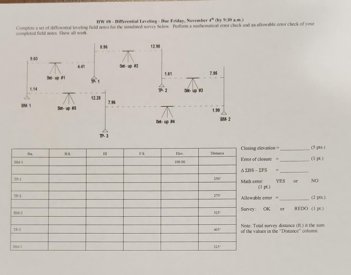 Solved HW \8 Differential Leveling Due Friday, November