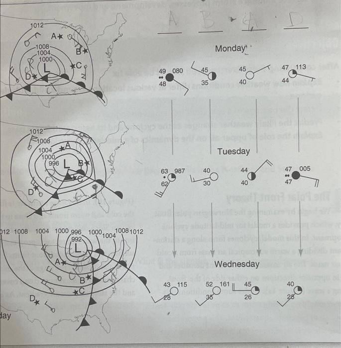 Solved The Conditions At Each Station (A, B, C, And D) Are | Chegg.com