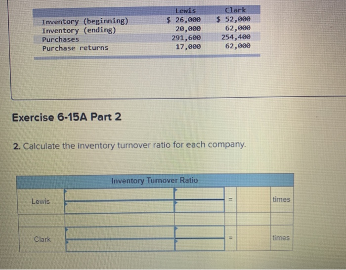 A Company Started The Year With 10 000 Of Inventory Solved Inventory (beginning) Inventory (ending) Purchases | Chegg.com