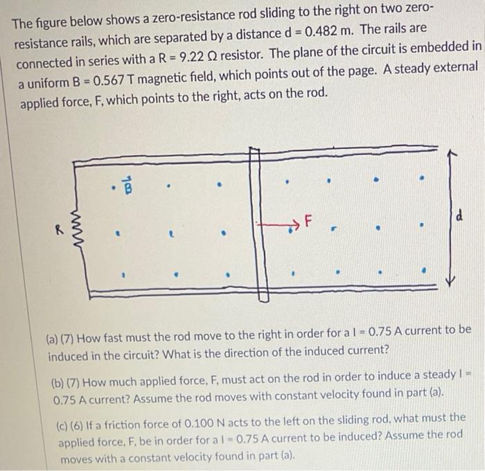 Solved The figure below shows a zeroresistance rod sliding