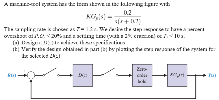 Solved A machine-tool system has the form shown in the | Chegg.com