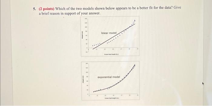 Solved a 5. (2 points) Which of the two models shown below | Chegg.com
