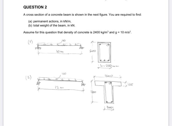 Solved A cross section of a concrete beam is shown in the | Chegg.com