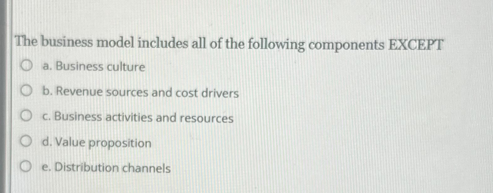 Solved The business model includes all of the following | Chegg.com