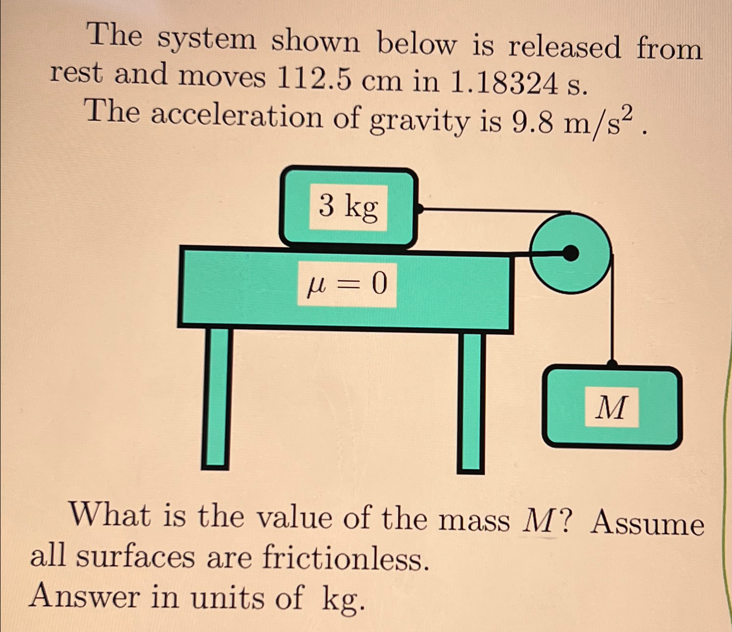 solved-the-system-shown-below-is-released-from-rest-and-chegg