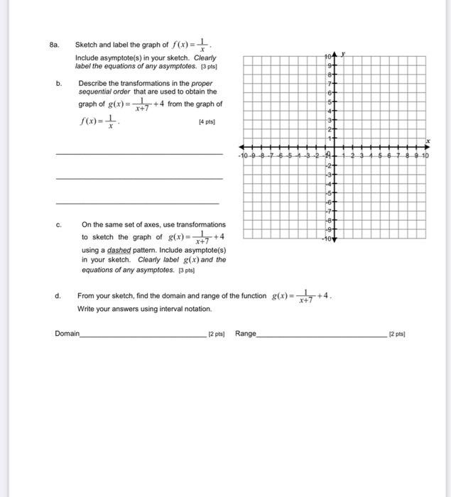 Solved 6. The following graph is a transformation of a | Chegg.com