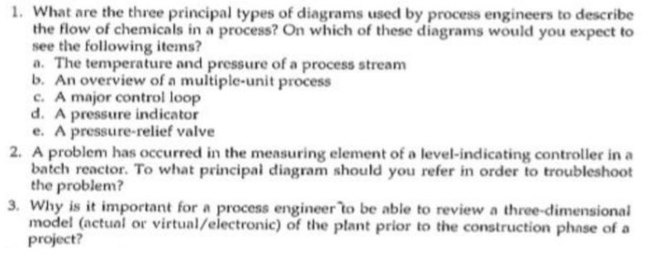 Solved What are the three principal types of diagrams used | Chegg.com