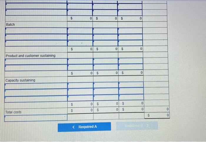 Solved Wk 5-Apply Summative Assessment (due Day 7] 6 21,7 | Chegg.com