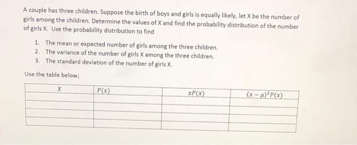 Solved A Couple Has Three Children. Suppose The Birth Of | Chegg.com