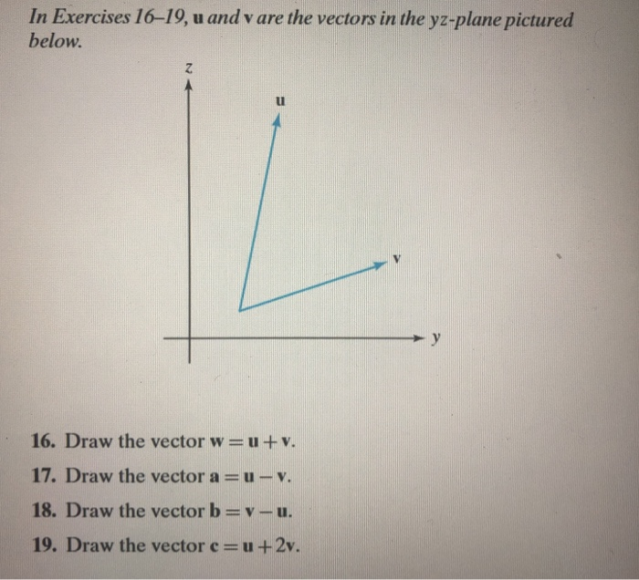 Solved In Exercises 16 19 U And V Are The Vectors In The Chegg Com