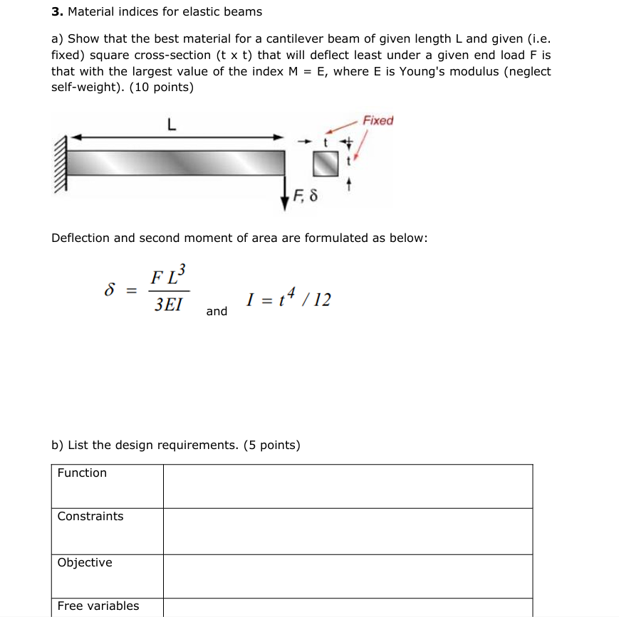 Solved Material indices for elastic beamsa) ﻿Show that the | Chegg.com