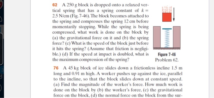 Solved A G Block Is Dropped Onto A Relaxed Ver Tical Chegg Com