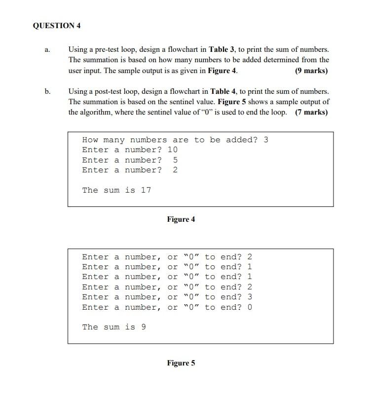 Solved QUESTION 4 a. Using a pre-test loop, design a | Chegg.com