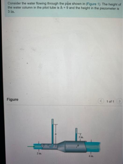 Solved Consider the water flowing through the pipe shown in | Chegg.com