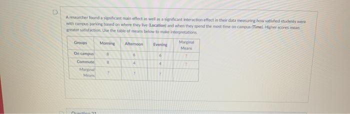 Solved D A researcher found a significant main effect as | Chegg.com