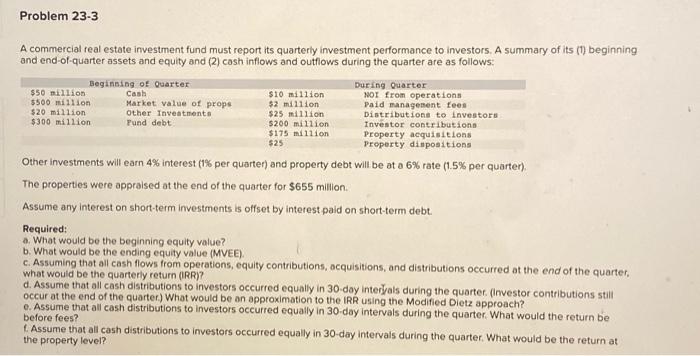 Solved A Commercial Real Estate Investment Fund Must Report | Chegg.com