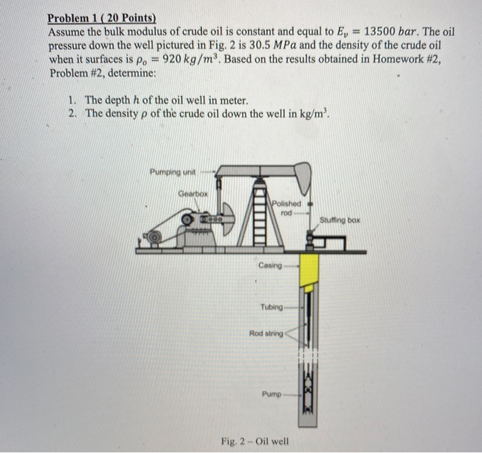 Solved Problem 120 Points) Assume The Bulk Modulus Of Crude | Chegg.com