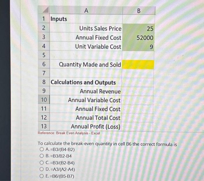 Solved 1 Inputs 2 3 4 A Units Sales Price Annual Fixed Cost