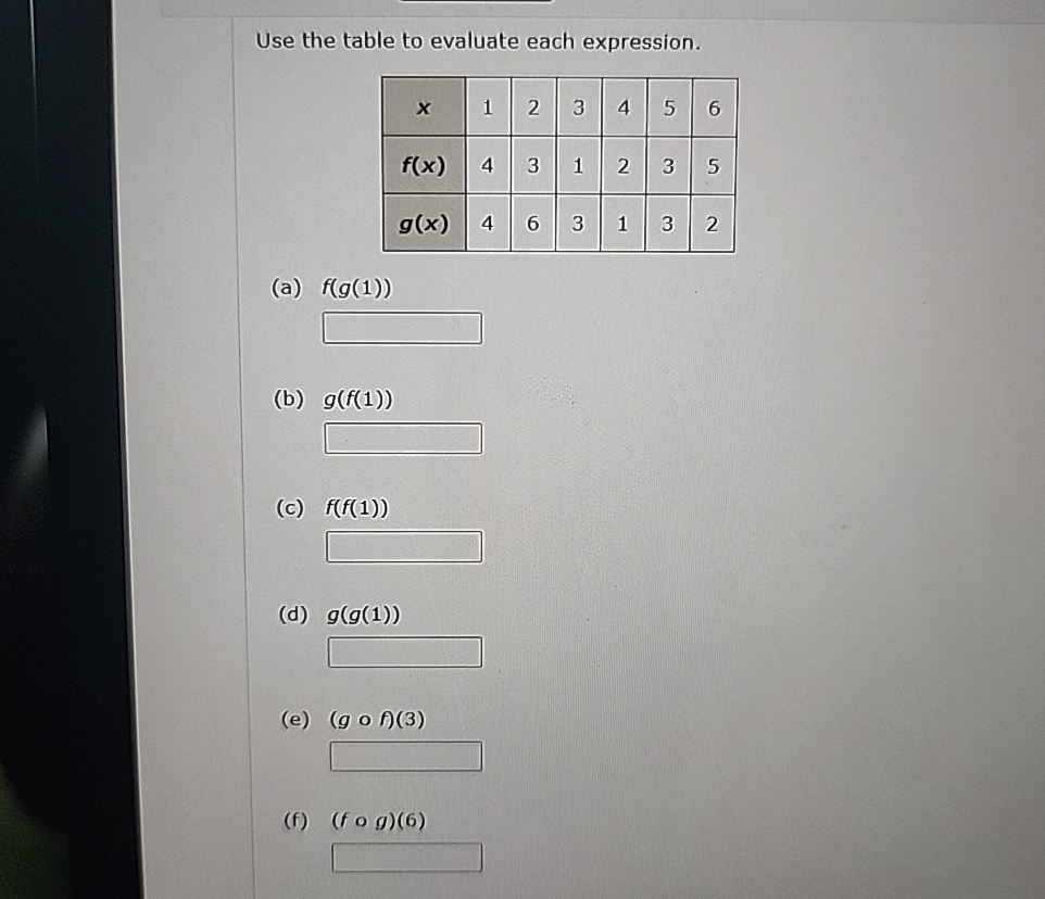 Solved Use the table to evaluate each | Chegg.com