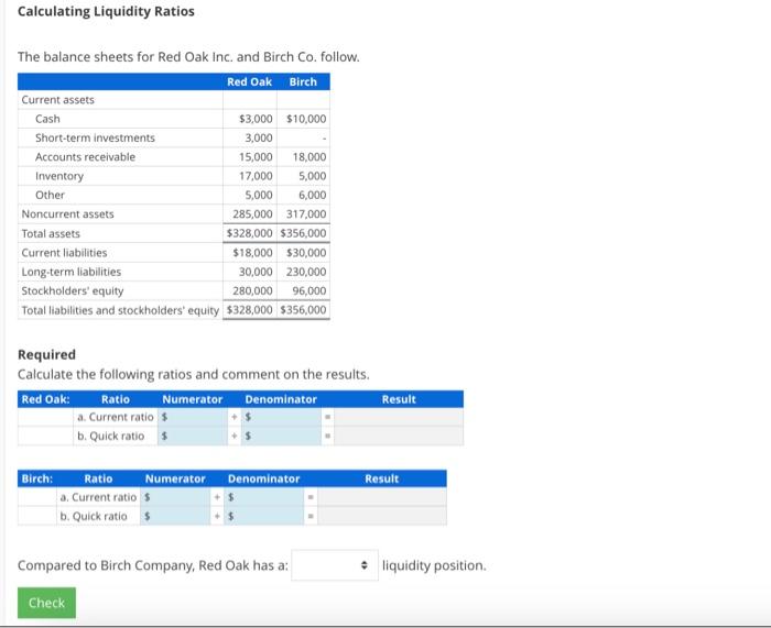 Solved Calculating Liquidity Ratios The balance sheets for