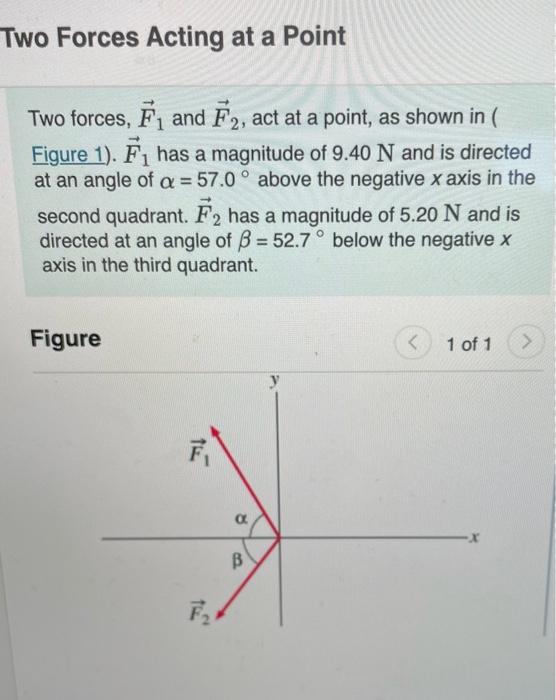 [solved] Two Forces F And F2 Act At A Point As Shown In