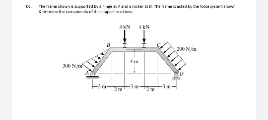 Solved 05. The frame shown is supported by a hinge at A and | Chegg.com