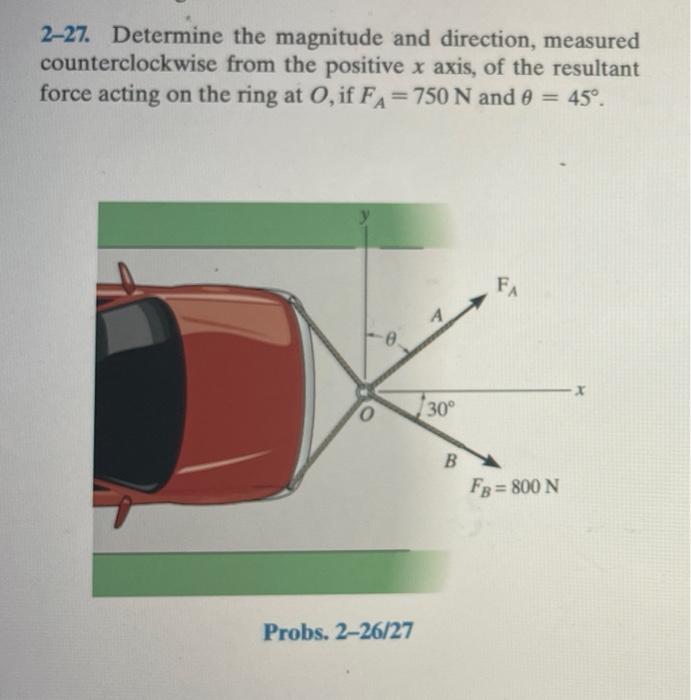 2-27. Determine the magnitude and direction, measured counterclockwise from the positive \( x \) axis, of the resultant force