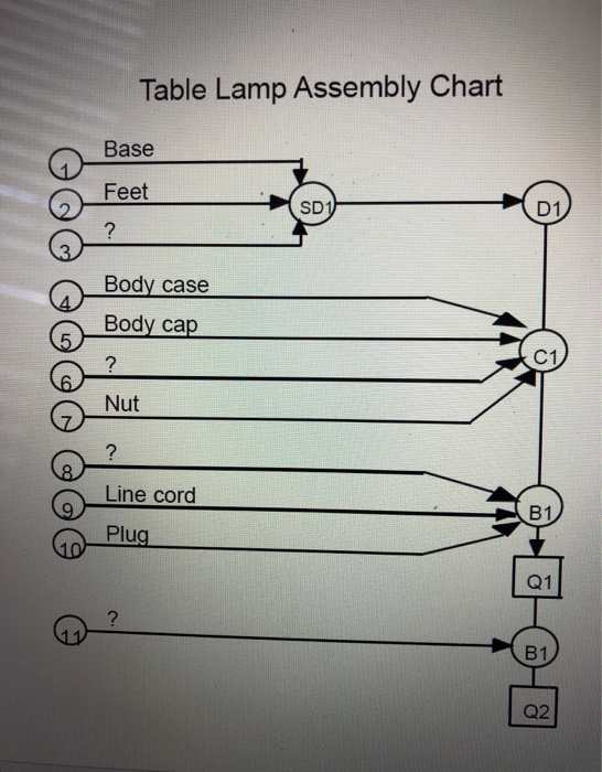 Assembly Chart For A Table Lamp