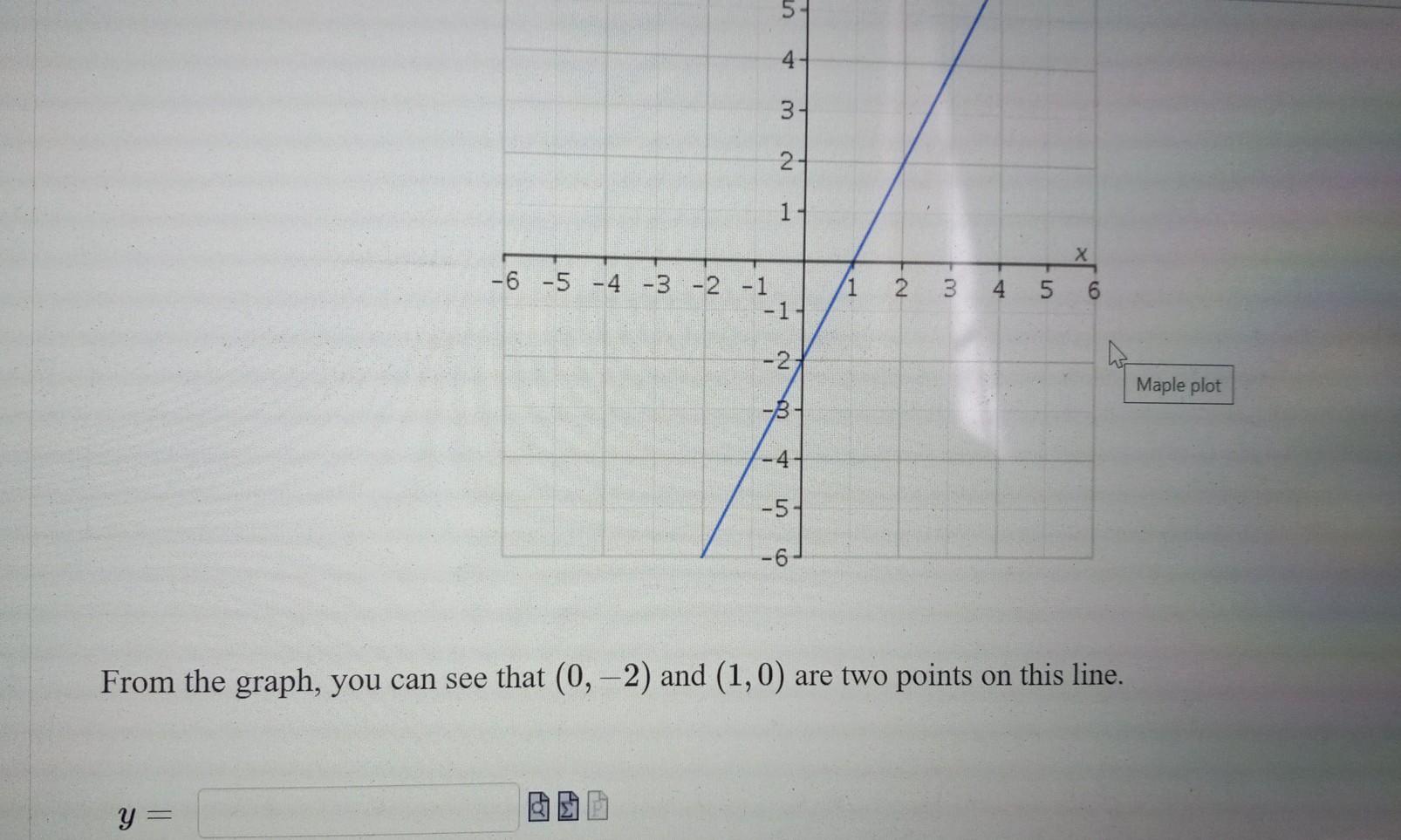 Solved From the graph, you can see that (0,−2) and (1,0) are | Chegg.com