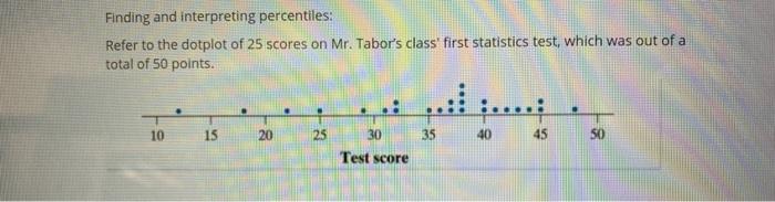 Solved Question 2 points b. Maria's test score is at the | Chegg.com