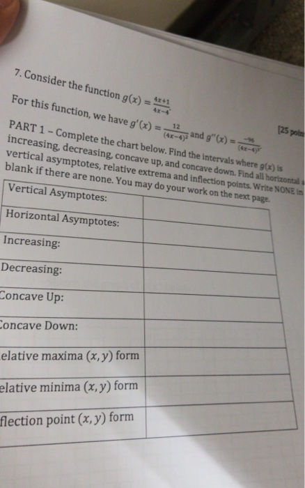 Solved 6. Consider the function f(x) = x3- 4x. PART | Chegg.com