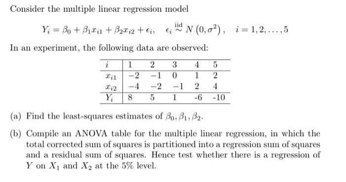 Consider The Multiple Linear Regression Model Y = Bo | Chegg.com