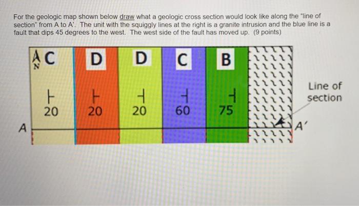 Solved For the geologic map shown below draw what a geologic | Chegg.com