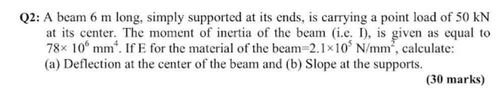 Solved Q2: A beam 6 m long, simply supported at its ends, is | Chegg.com