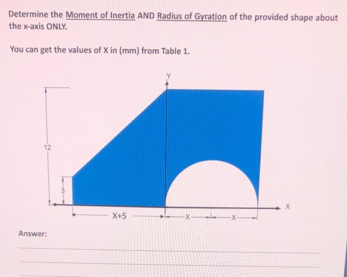 Solved Determine the Moment of Inertia AND Radius of | Chegg.com
