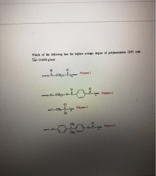 Solved Which Of The Following Has The Highest Average Degree Chegg Com   Image 