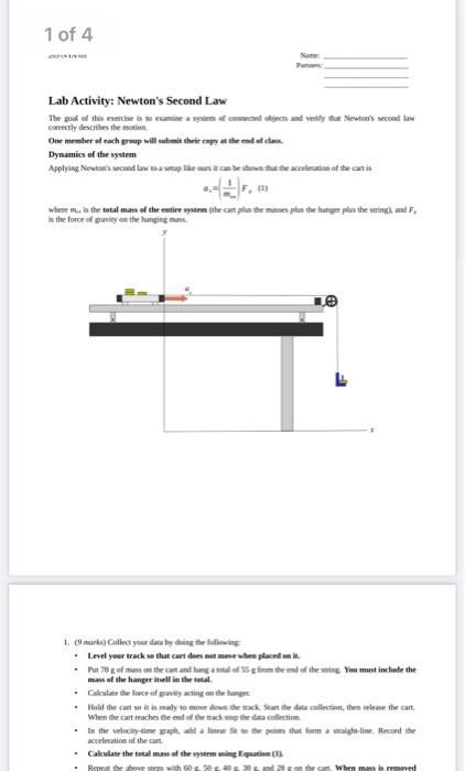 Solved Lab Activity: Newton's Second Law The Gool Of This | Chegg.com