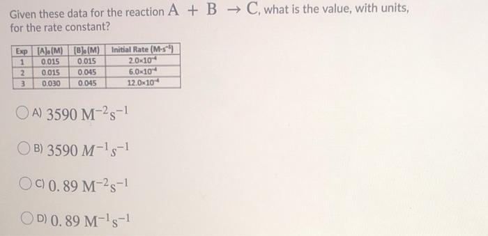 Solved Given these data for the reaction A + B → C, what is | Chegg.com
