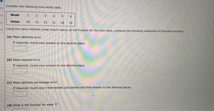 Solved Consider the following time series data. Using the | Chegg.com