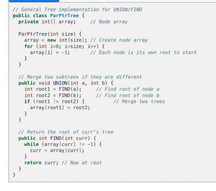 Solved Implement a parent pointer tree using an array in | Chegg.com image.