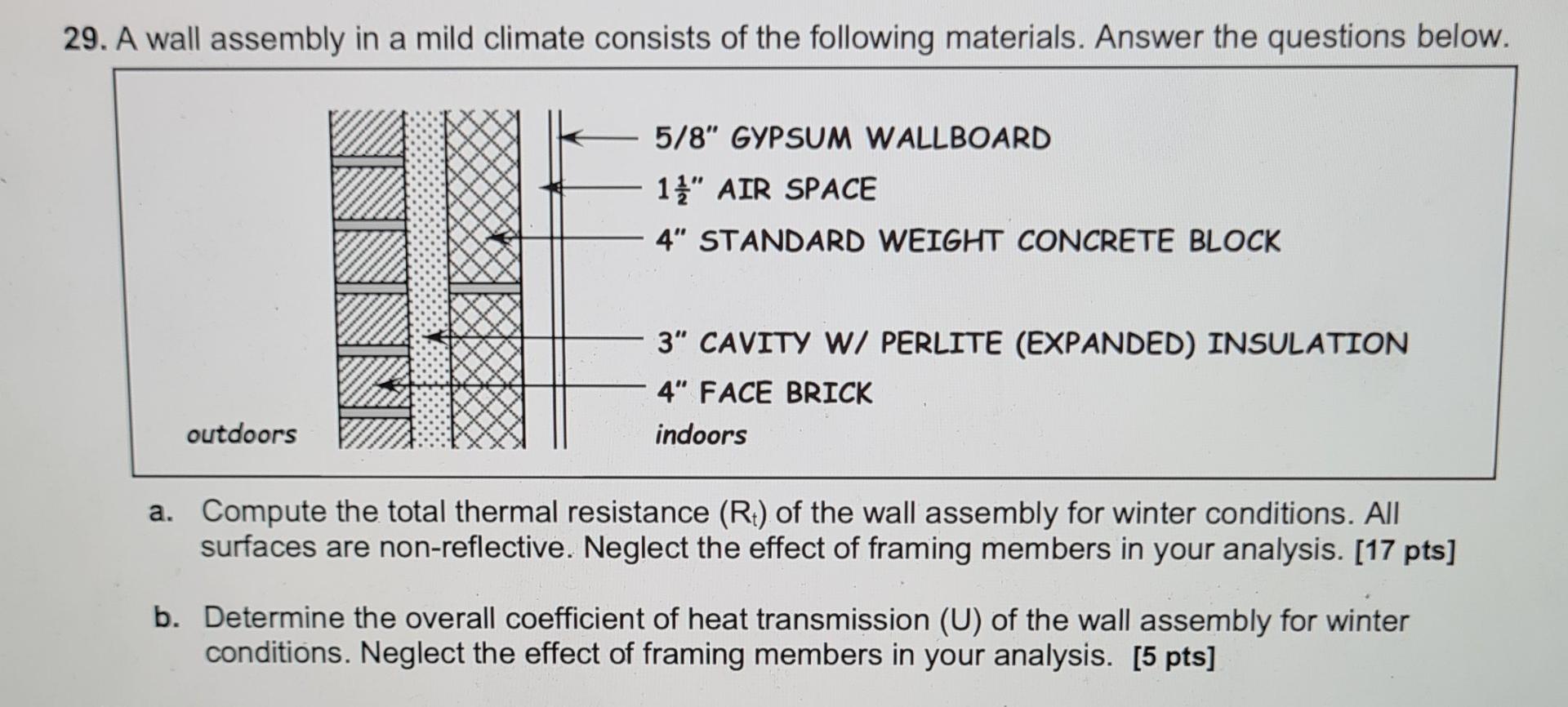 29. A wall assembly in a mild climate consists of the | Chegg.com