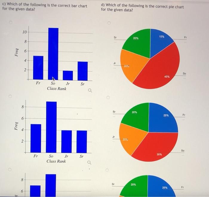 The class ranks of a very small high school with 20 | Chegg.com