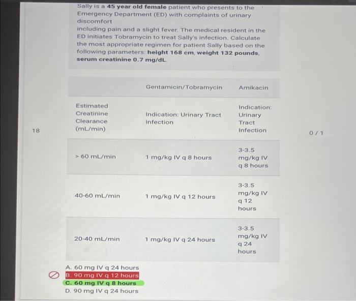 Solved Sally is a 45 year old female patient who presents to | Chegg.com