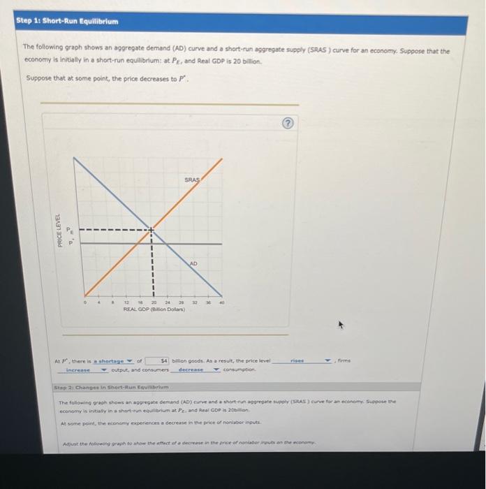 The following graph shows an aggregate demand (AD) curve and a short-run aggregate supply (SRAS) curve for an economp. Suppos