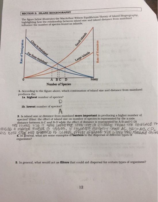 Solved SECTION 3 ISLAND BIOGEOGRAPHY The figure below
